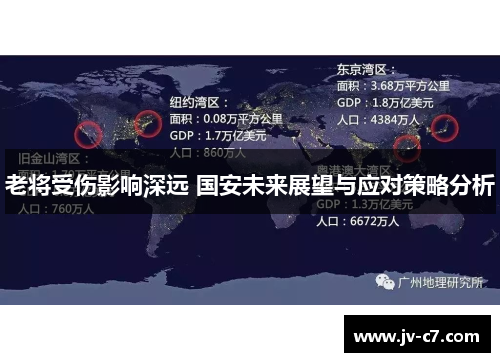 老将受伤影响深远 国安未来展望与应对策略分析