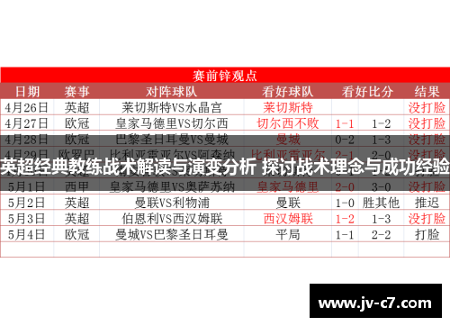 英超经典教练战术解读与演变分析 探讨战术理念与成功经验