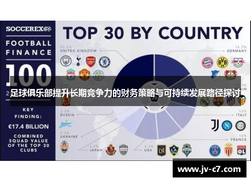 足球俱乐部提升长期竞争力的财务策略与可持续发展路径探讨