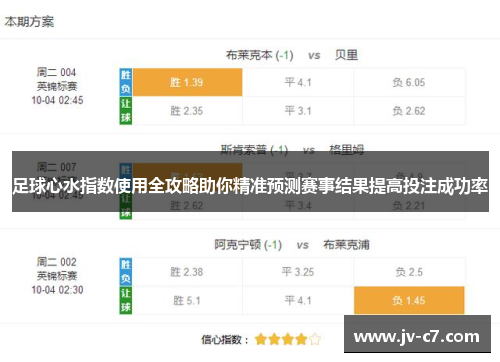 足球心水指数使用全攻略助你精准预测赛事结果提高投注成功率