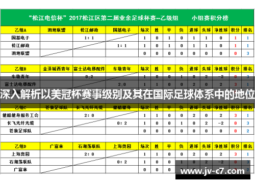 深入解析以美冠杯赛事级别及其在国际足球体系中的地位