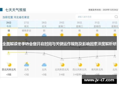 全面解读冬季转会窗开启时间与关键运作规则及影响因素深度解析研