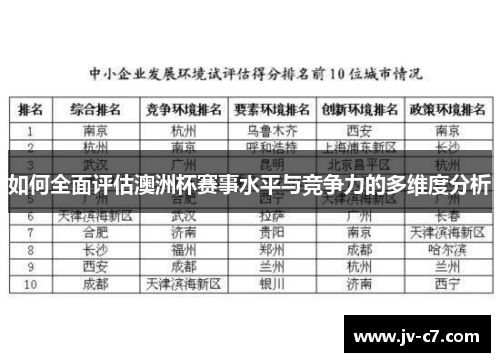 如何全面评估澳洲杯赛事水平与竞争力的多维度分析 如何全面评估澳洲杯赛事水平与竞争力的多维度分析