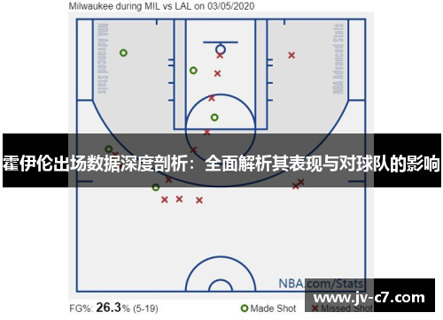 霍伊伦出场数据深度剖析:全面解析其表现与对球队的影响 霍伊伦出场数据深度剖析:全面解析其表现与对球队的影响