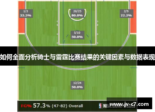 如何全面分析骑士与雷霆比赛结果的关键因素与数据表现 如何全面分析骑士与雷霆比赛结果的关键因素与数据表现