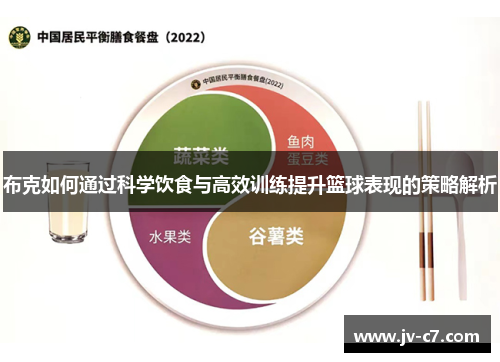 布克如何通过科学饮食与高效训练提升篮球表现的策略解析