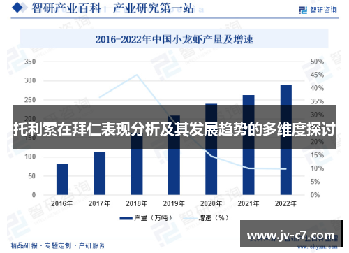 托利索在拜仁表现分析及其发展趋势的多维度探讨 托利索在拜仁表现分析及其发展趋势的多维度探讨