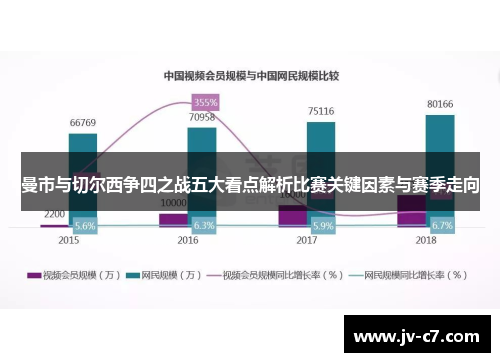 曼市与切尔西争四之战五大看点解析比赛关键因素与赛季走向