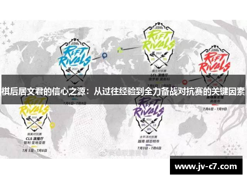 棋后居文君的信心之源：从过往经验到全力备战对抗赛的关键因素