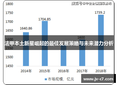 法甲本土新星崛起的最佳发展策略与未来潜力分析