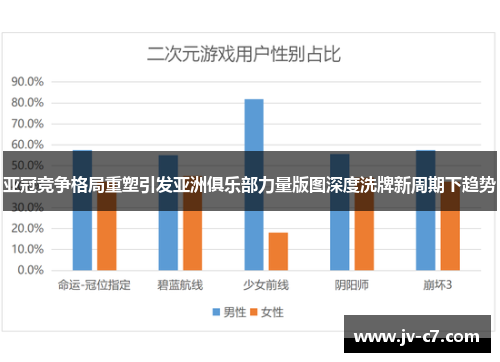 亚冠竞争格局重塑引发亚洲俱乐部力量版图深度洗牌新周期下趋势