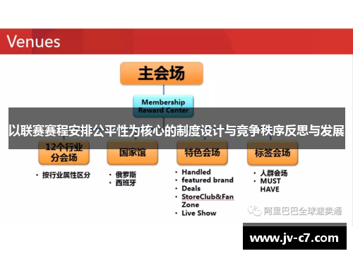 以联赛赛程安排公平性为核心的制度设计与竞争秩序反思与发展