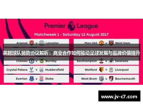 英超球队赞助协议解析：商业合作如何推动足球发展与品牌价值提升