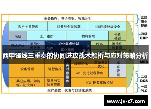 西甲锋线三重奏的协同进攻战术解析与应对策略分析