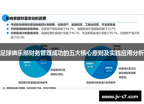 足球俱乐部财务管理成功的五大核心原则及实践应用分析 足球俱乐部财务管理成功的五大核心原则及实践应用分析