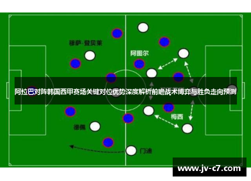 阿拉巴对阵韩国西甲赛场关键对位优势深度解析前瞻战术博弈与胜负走向预测