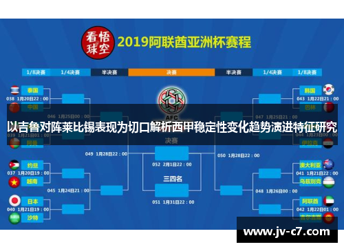 以吉鲁对阵莱比锡表现为切口解析西甲稳定性变化趋势演进特征研究