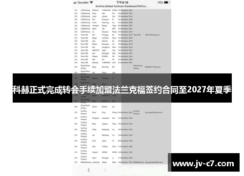 科赫正式完成转会手续加盟法兰克福签约合同至2027年夏季 科赫正式完成转会手续加盟法兰克福签约合同至2027年夏季